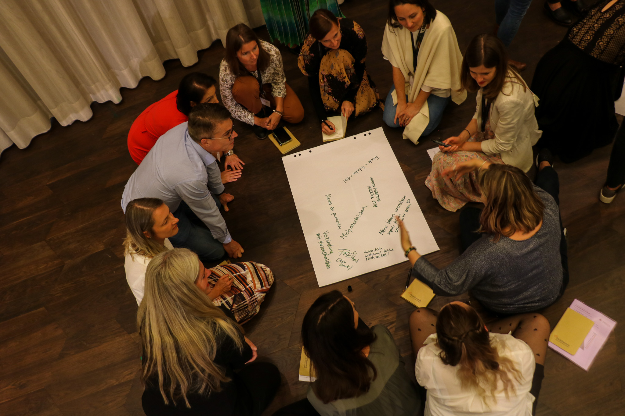 Workshop group gathered around a flipchart on the floor